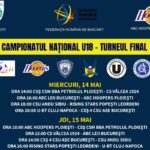 Juniori: Debut de turnee finale U18 la masculin și feminin