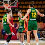 FIBA Women’s EuroBasket 2025: Meciuri. Rezultate. Clasamente