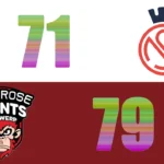 CSM Oradea cedează în lupta cu Antwerp Giants pentru calificările în Basketball Champions League