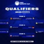 Astăzi încep calificările în FIBA Europe Cup