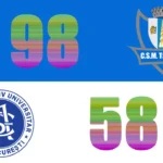 Cupa României: CSM Târgu Jiu domină CSU ASE București într-o victorie clară