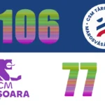 Cronica partidei CSM Târgu Mureș 106 – 77 CS SCM Timișoara