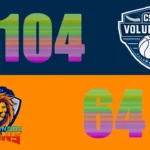 CSO Voluntari triumfă categoric în fața Fyllingen Lions la debutul în noul sezon ENBL