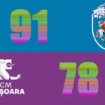 LNBM: Craiova revine și învinge Timișoara la 13 puncte