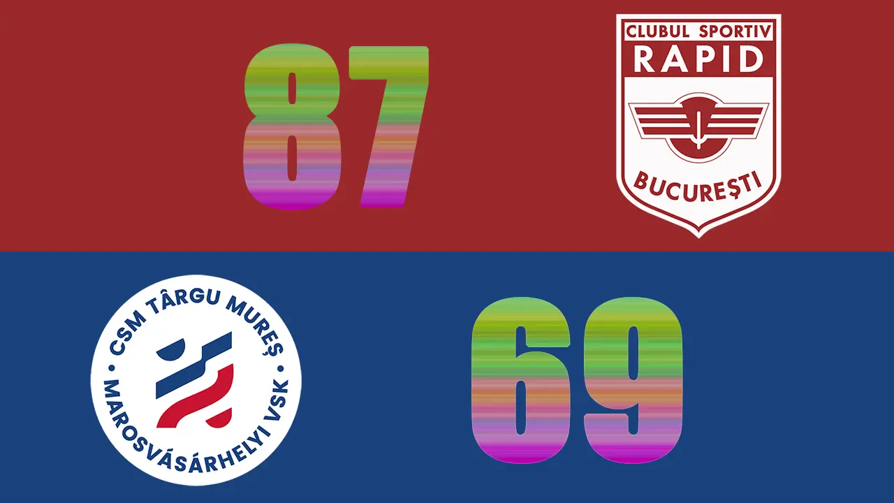 LNBM: Cronica partidei Rapid București – CSM Târgu Mureș
