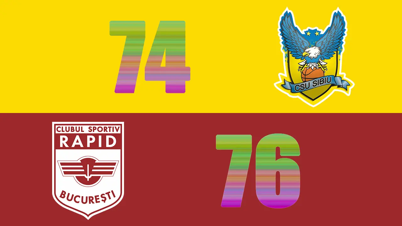 Cronica partidei CSU Sibiu – CS Rapid București