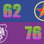 FC Argeș Pitești se impune în Capitală, împotriva CSA Steaua Sharks București