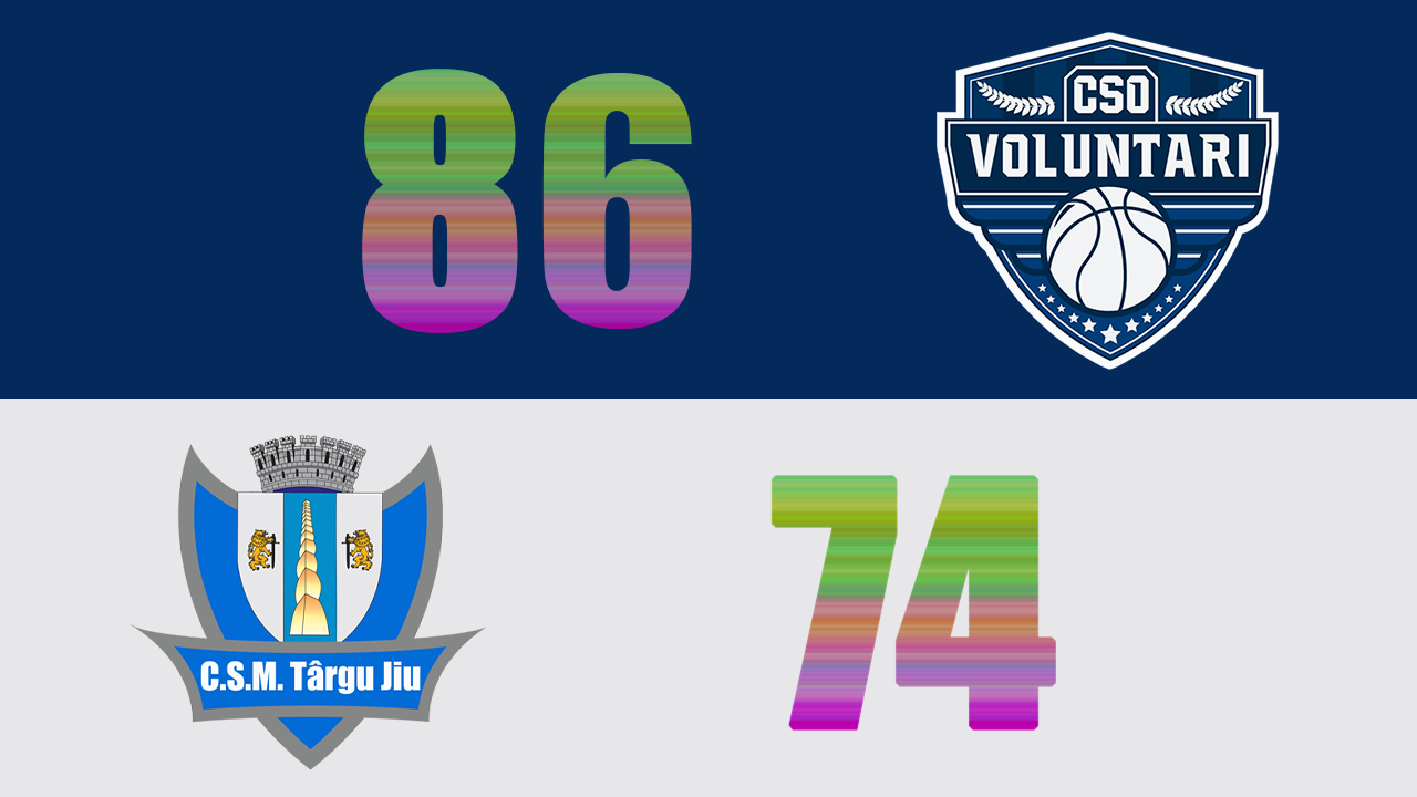 CSO Voluntari, victorioasă în duelul cu CSM Târgu Jiu