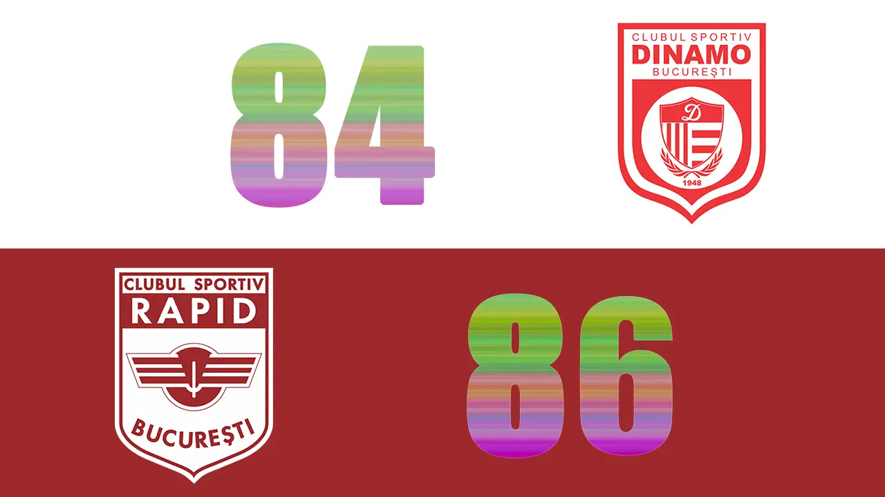 Rapid învinge Dinamo în overtime, la finalul unui meci strâns