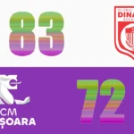 Dinamo încheie seria de 3 meciuri vără victorie cu un 83-72 în fața CSM Timișoara