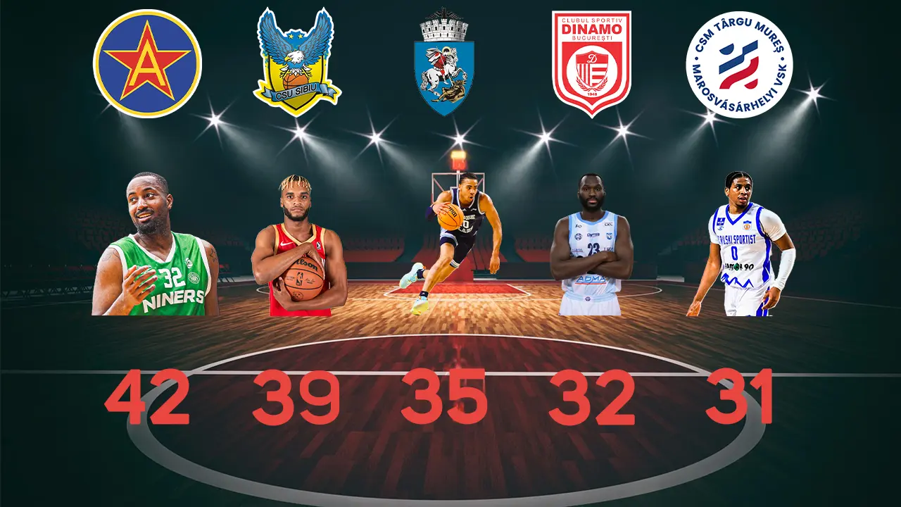 TOP 5 cei mai dominanți jucători din Etapa a 4-a