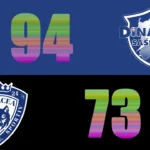 FIBA Europe Cup: CS Vâlcea 1924 pierde pe terenul lui Dinamo Sassari
