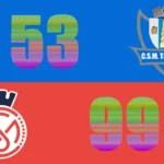 LNBM: Cronica partidei CSM Târgu Jiu – CSM Raiffeisen Oradea