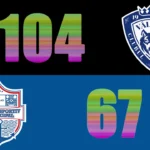 LNBM: Vâlcea învinge lejer CSM Galați cu 104-67