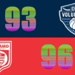 CS Dinamo București câștigă pe final împotriva CSO Voluntari