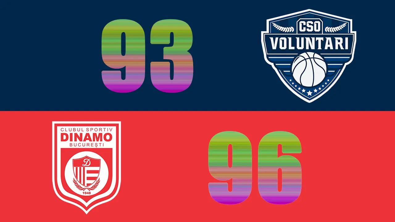 CS Dinamo București câștigă pe final împotriva CSO Voluntari