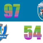 LNBM: SCMU Craiova învinge lejer CSM Târgu Jiu