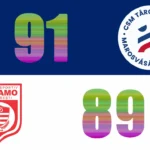 LNBM: Cronica partidei CSM Târgu Mureș – CS Dinamo București