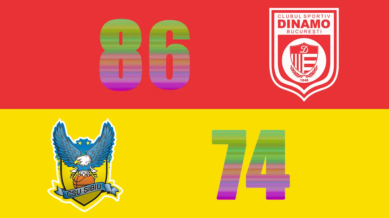 LNBM: Cronica partidei CS Dinamo București – CSU Sibiu