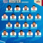 Preliminarii CM: România va înfrunta 5 jucători din Euroligă