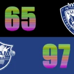 FIBA Europe Cup: CS Vâlcea pierde acasă cu Dinamo Sassari