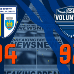 Voluntari a rezistat furtunii din Ploiești: 97-94, după un avans de 20 de puncte topit aproape în totalitate