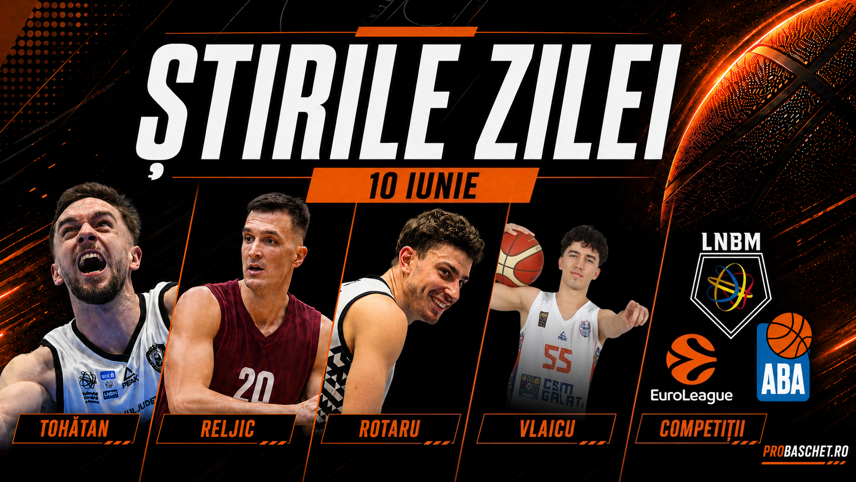 VIDEO Știrile zilei din baschet:  10 Iunie 2026 | Bursa transferurilor, Sistemul competițional, Euroliga