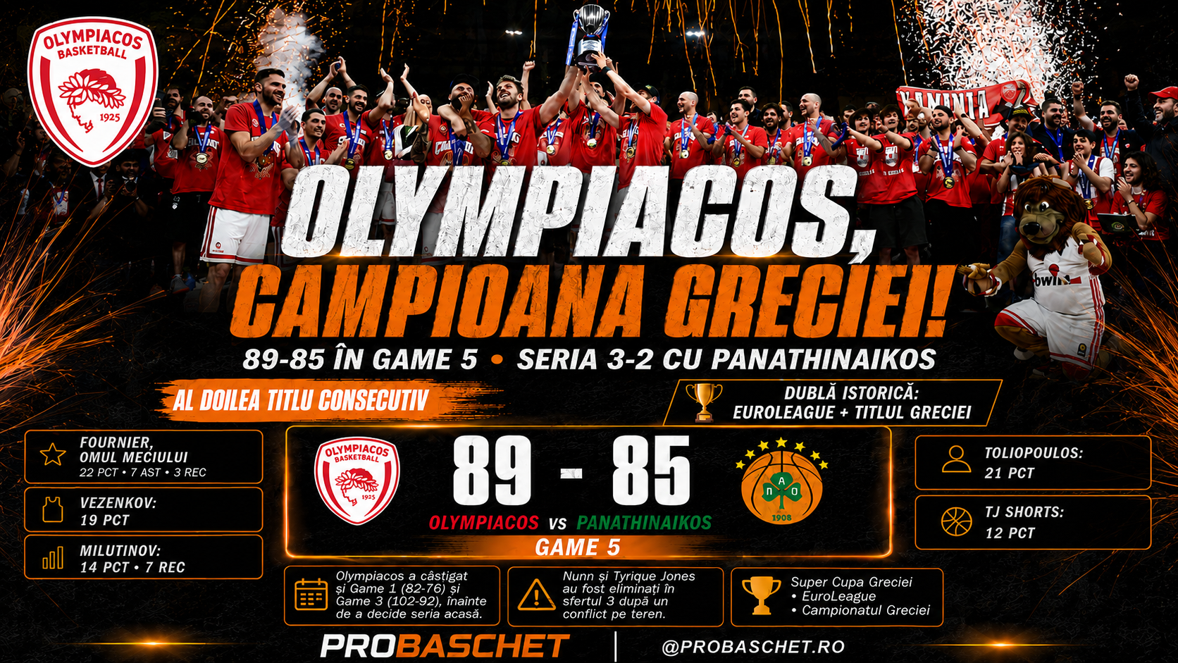 Olympiacos, campioana Greciei după o finală tensionată