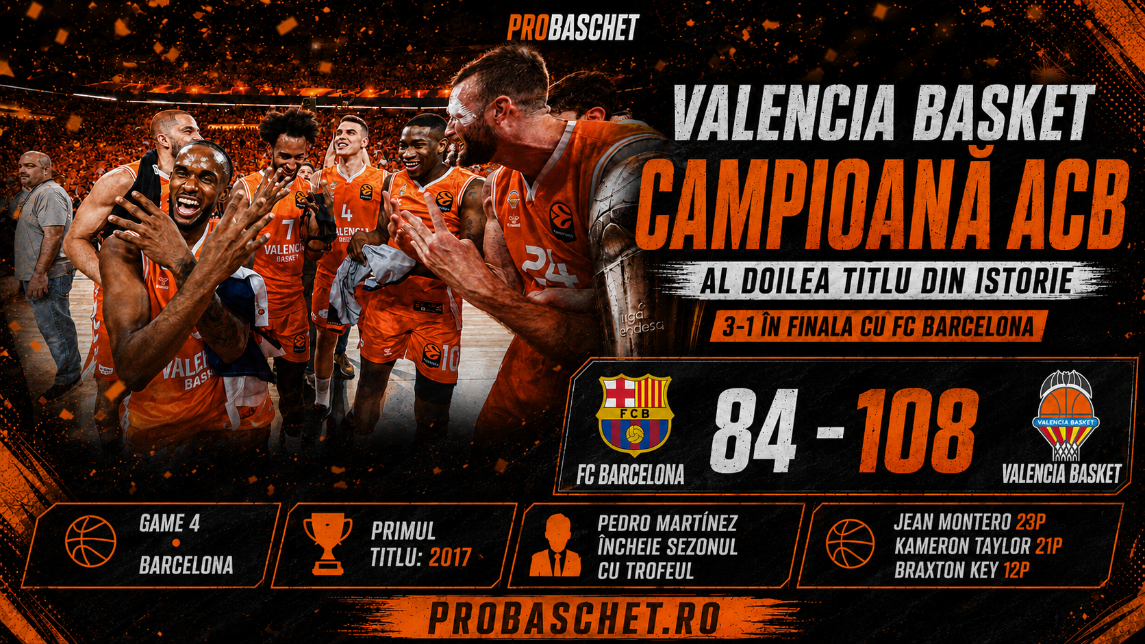 Valencia Basket cucerește al doilea titlu din istorie în ACB